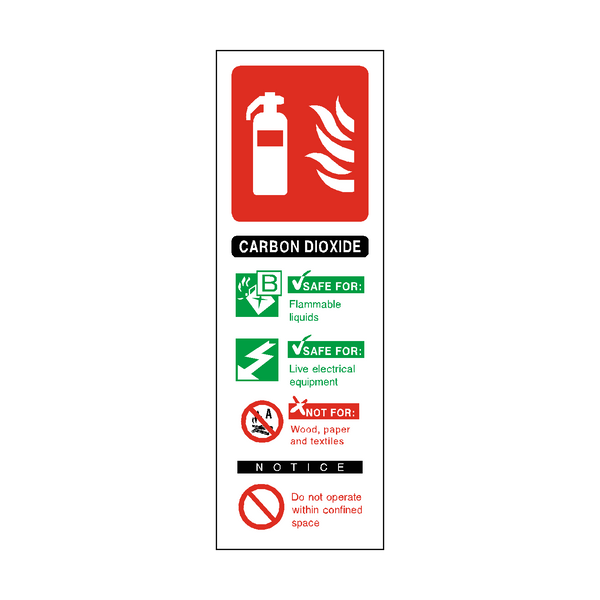 Carbon Dioxide Fire Extinguisher Sign | PVC Safety Signs