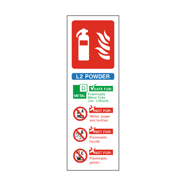 L2 Fire Extinguisher Sign | PVC Safety Signs