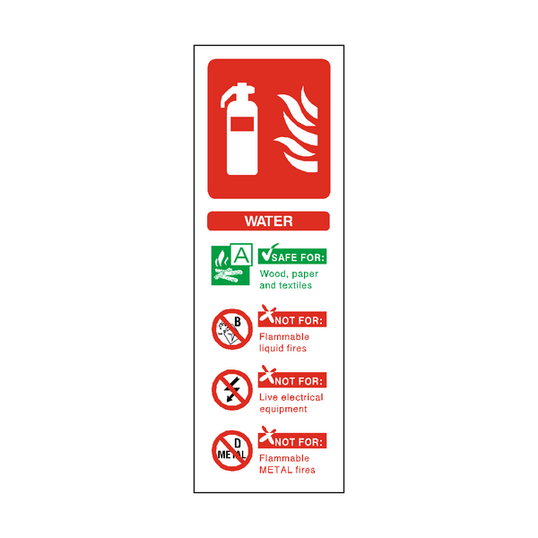 Water Fire Extinguisher Sign | PVC Safety Signs