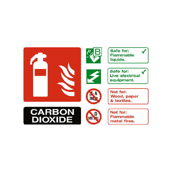 Carbon Dioxide Extinguisher Sign - PVC Safety Signs