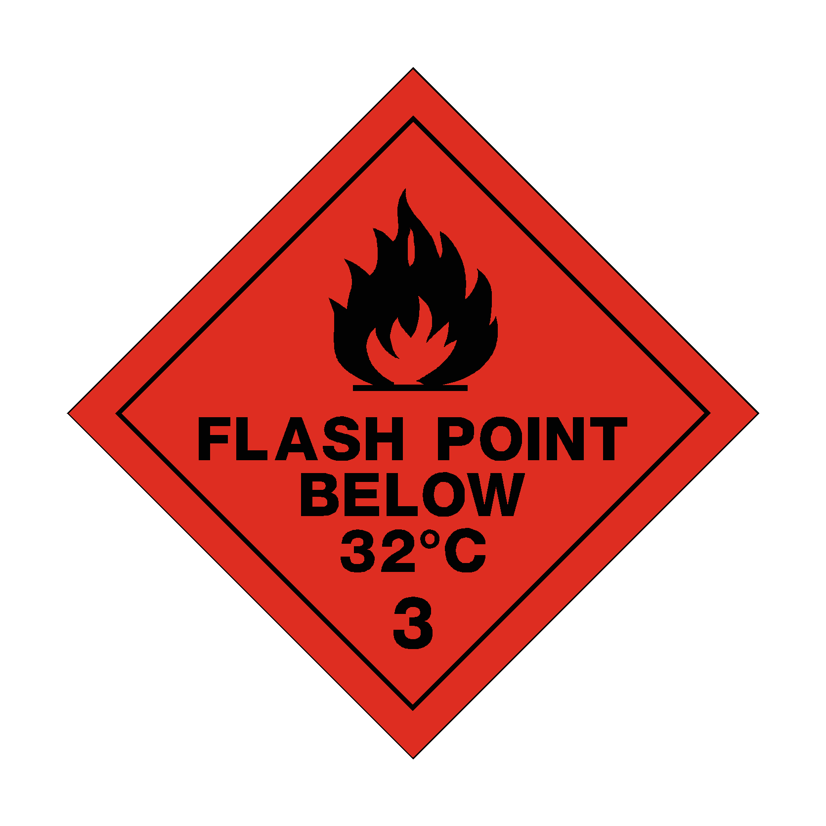 Flash Point Below 32°C 3 Sign | PVC Safety Signs