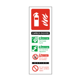 Carbon Dioxide Fire Extinguisher Sign | PVC Safety Signs