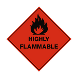 Highly Flammable Sign