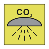 SPACE PROTECTED FIXED CO2 SYSTEM - PVC Safety Signs