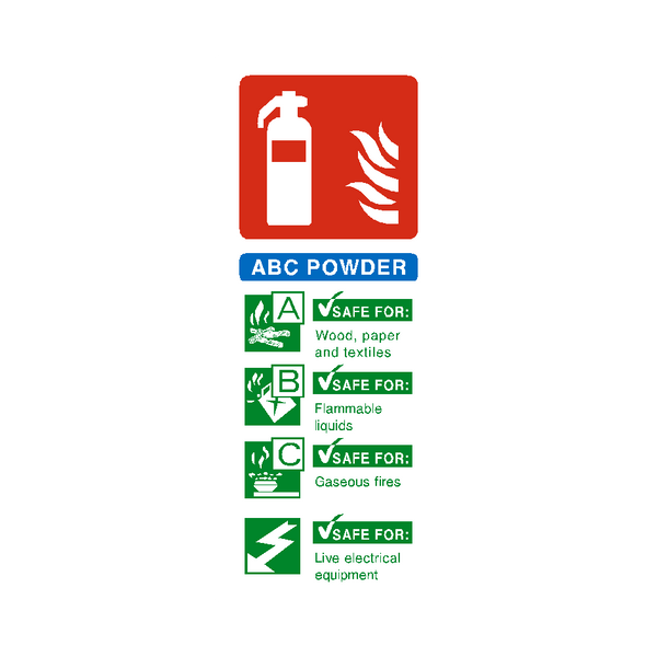 ABC Powder Fire Extinguisher Sign - PVC Safety Signs