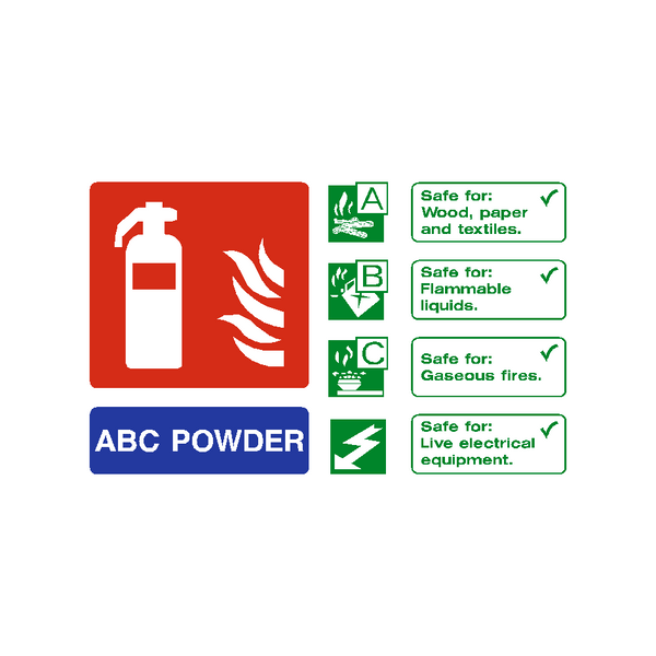ABC Powder Extinguisher Sign - PVC Safety Signs
