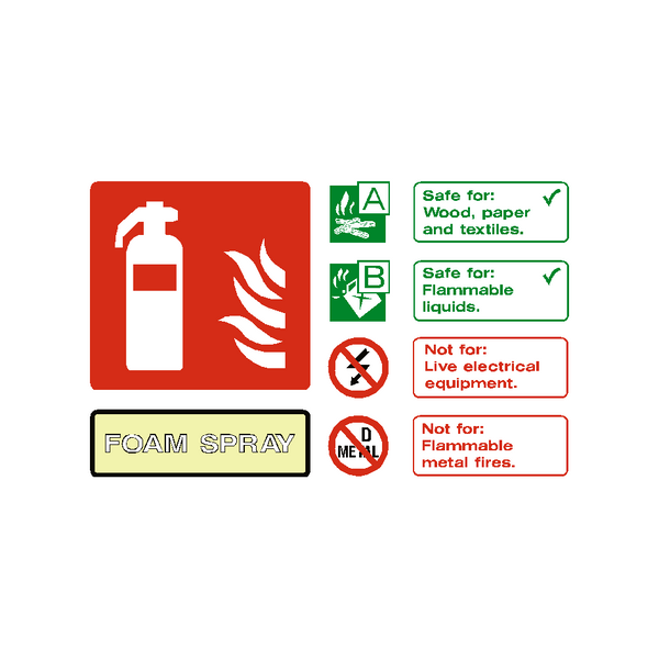 Foam Spray Extinguisher Sign - PVC Safety Signs