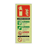 Carbon Dioxide Fire Extinguisher Photoluminescent Sign - PVC Safety Signs