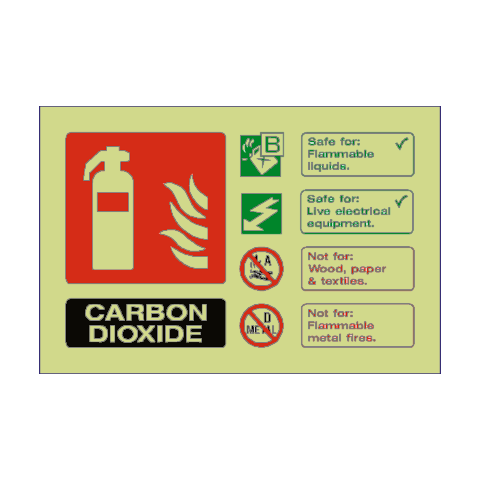 Carbon Dioxide Extinguisher Photoluminescent Sign - PVC Safety Signs
