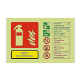 Wet Chemical Extinguisher Photoluminescent Sign - PVC Safety Signs