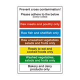 Prevent Cross Contamination Sign - PVC Safety Signs