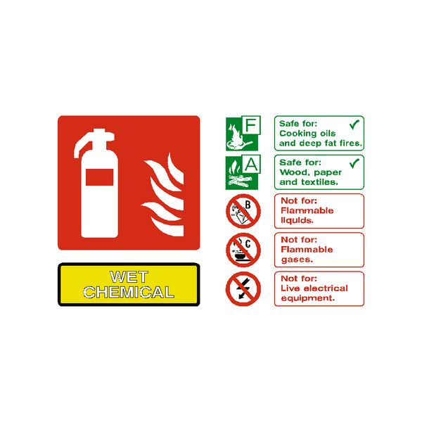 Wet Chemical Extinguisher Sign - PVC Safety Signs